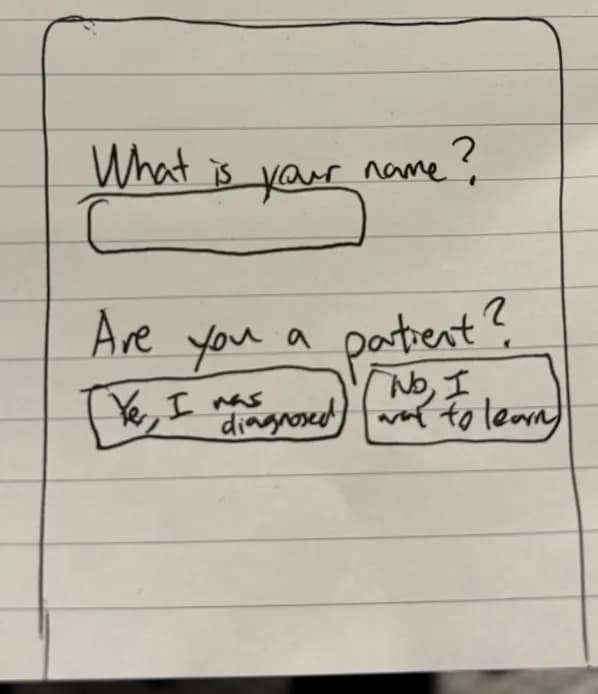 user input flow image