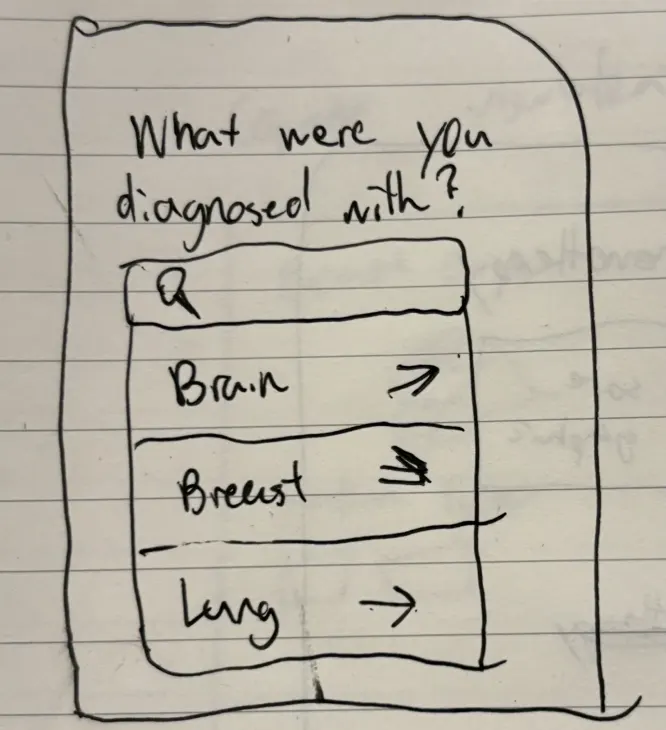 user input flow image